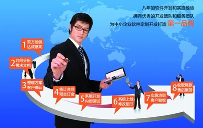 東莞金博軟件公司 深耕行業(yè)管理軟件開發(fā)與圖文設計制作